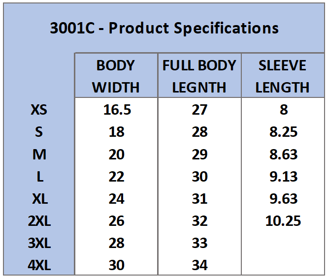 BELLA + CANVAS Unisex Jersey T-Shirt